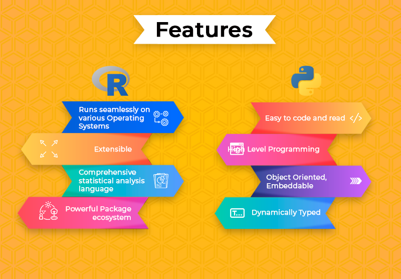 Features - R vs Python