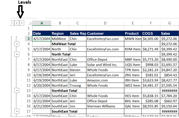 Excel Cheat sheet 2 - Ivy Pro School