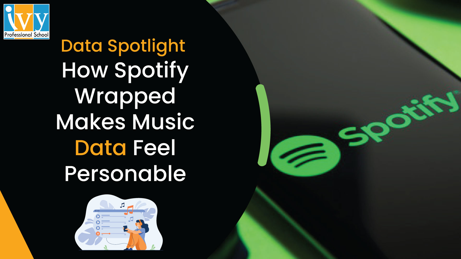 Data Spotlight- Shopify- Ivy Pro School