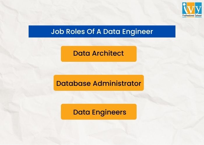 job-roles-of-a-data-engineer