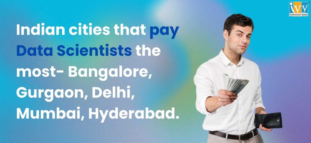 Indian cities that pay Data Scientists the most- Bangalore, Gurgaon, Delhi, Mumbai, Hyderabad.