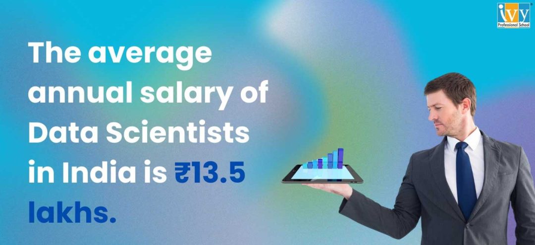 The average annual salary of Data Scientists in India is ₹13.5 lakhs.