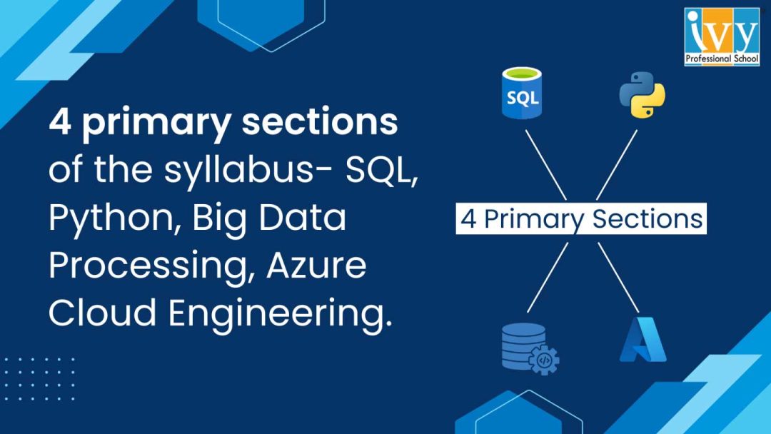 4 primary sections of the data engineering syllabus- SQL, Python, Big Data Processing, Azure Cloud Engineering