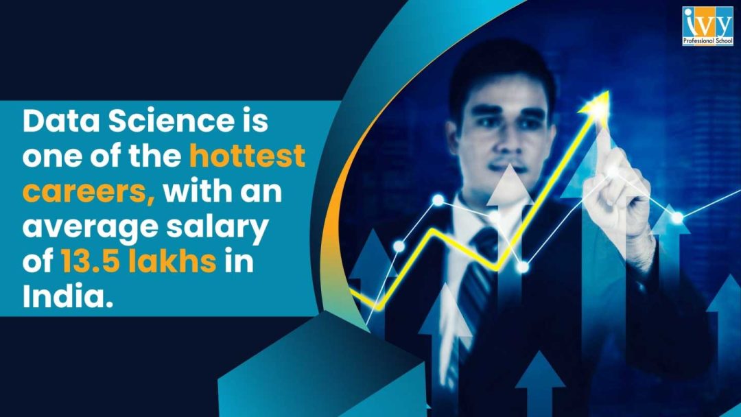 Data Science is one of the hottest careers after BTech, with an average salary of 13.5 lakhs in India.